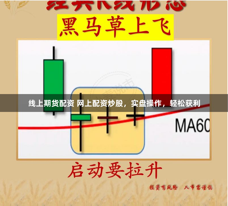 线上期货配资 网上配资炒股，实盘操作，轻松获利