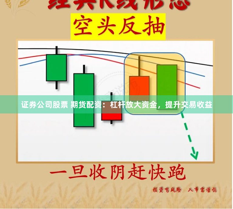 证券公司股票 期货配资：杠杆放大资金，提升交易收益