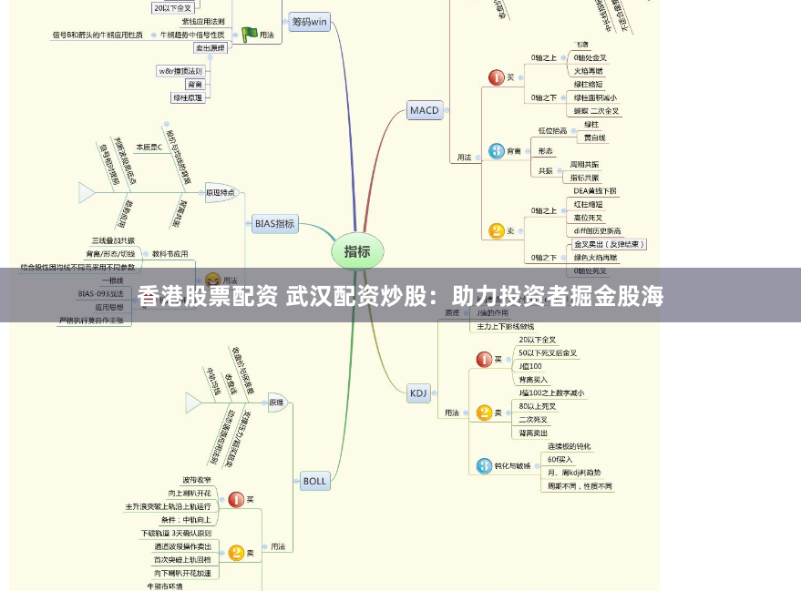 香港股票配资 武汉配资炒股：助力投资者掘金股海