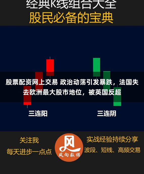 股票配资网上交易 政治动荡引发暴跌，法国失去欧洲最大股市地位，被英国反超